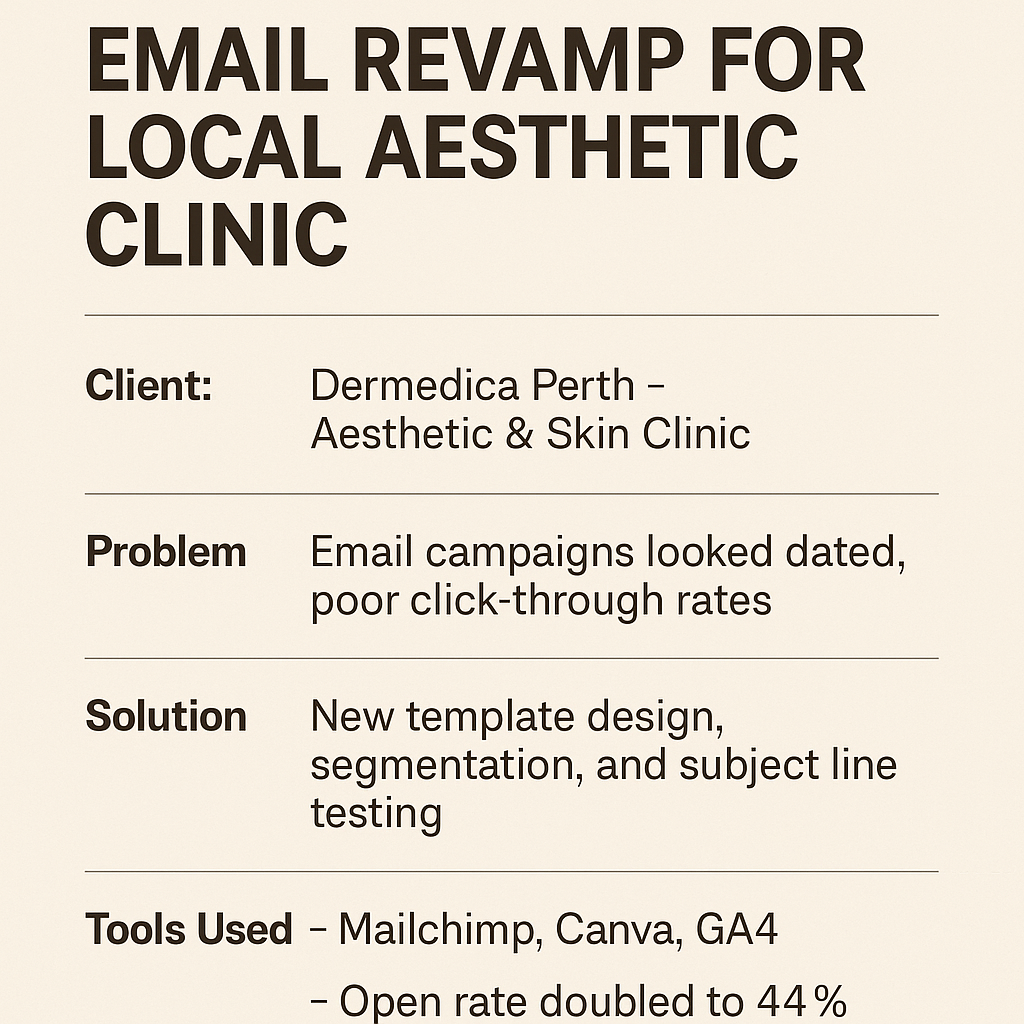Email Revamp for Local Aesthetic Clinic