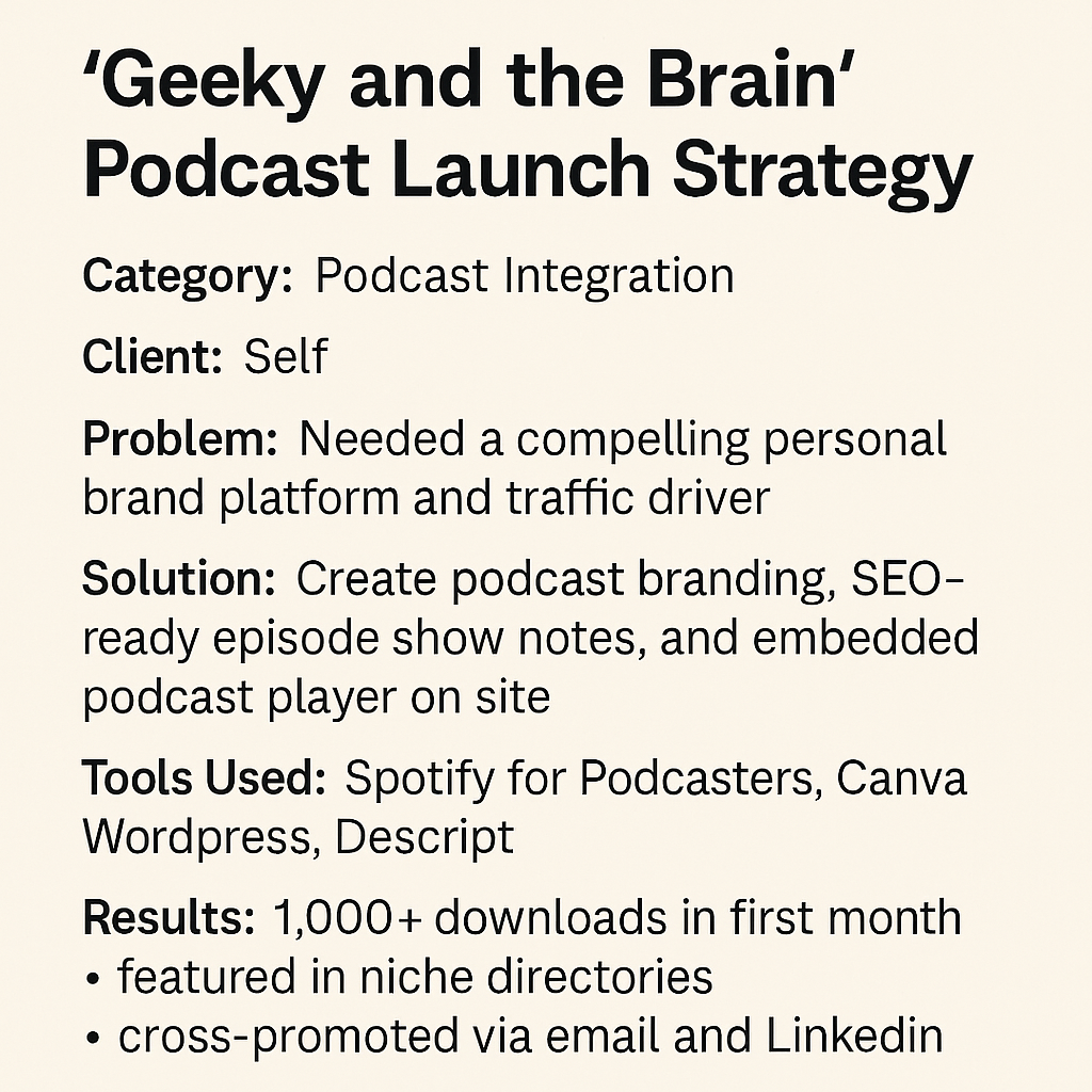 ‘Geeky and the Brain’ Podcast Launch Strategy